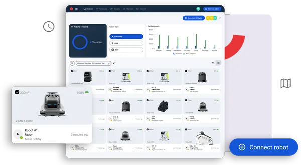Fleet Management