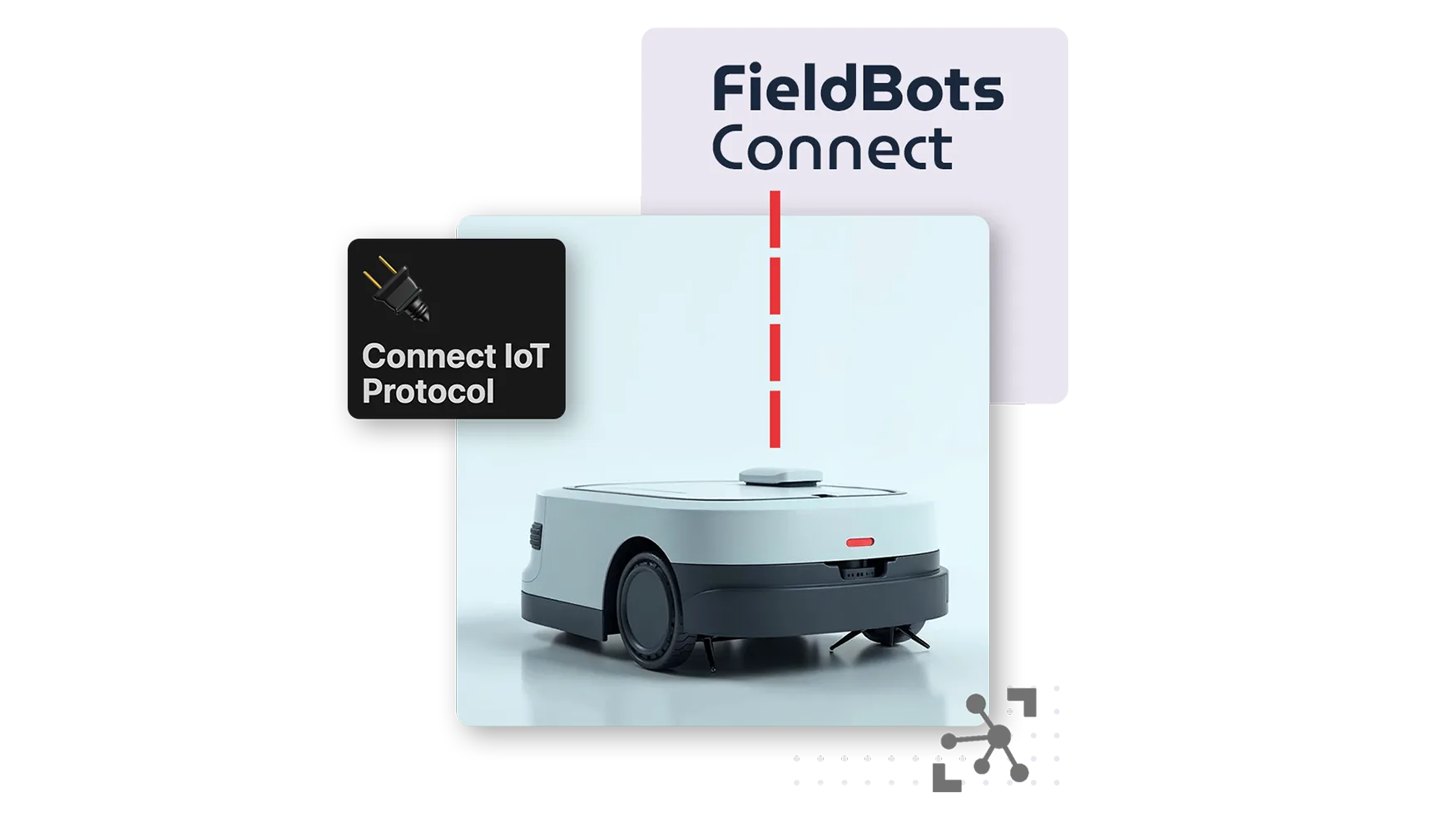 Intégration IoT Connect