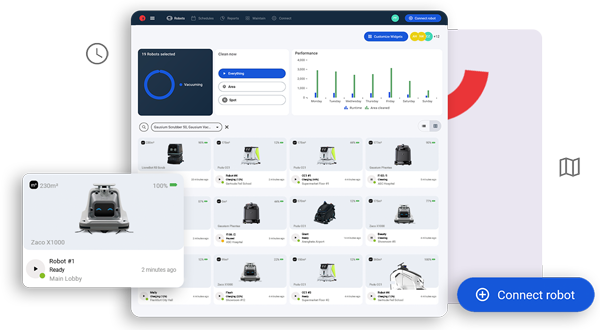 Fleet Management